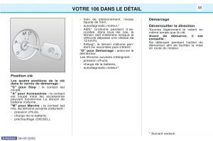 Peugeot-106-manuel-du-proprietaire page 62 min