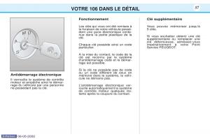 Peugeot-106-manuel-du-proprietaire page 64 min