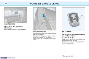 Peugeot-106-manuel-du-proprietaire page 67 min