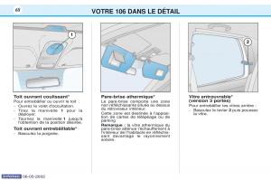 Peugeot-106-manuel-du-proprietaire page 75 min