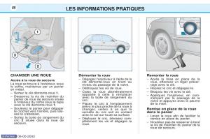 Peugeot-106-manuel-du-proprietaire page 87 min