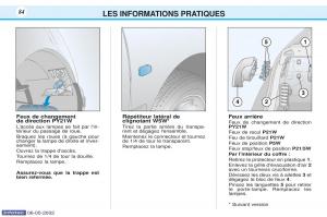 Peugeot-106-manuel-du-proprietaire page 91 min