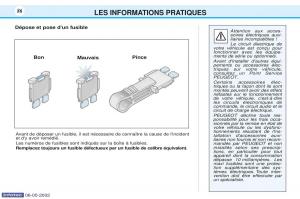 Peugeot-106-manuel-du-proprietaire page 93 min