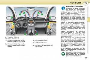 Peugeot-107-manuel-du-proprietaire page 29 min