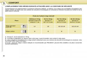 Peugeot-107-manuel-du-proprietaire page 38 min