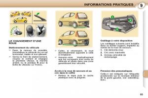 Peugeot-107-manuel-du-proprietaire page 66 min