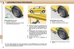 Peugeot-107-manuel-du-proprietaire page 67 min