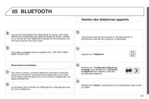 Peugeot-108-manuel-du-proprietaire page 203 min