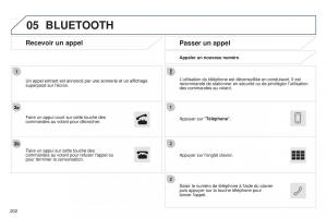 Peugeot-108-manuel-du-proprietaire page 204 min