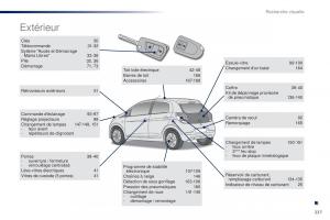 Peugeot-108-manuel-du-proprietaire page 239 min