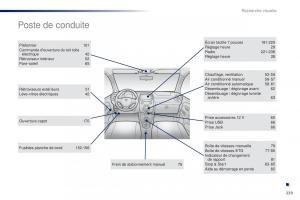 Peugeot-108-manuel-du-proprietaire page 241 min