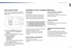 Peugeot-108-manuel-du-proprietaire page 29 min