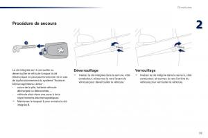 Peugeot-108-manuel-du-proprietaire page 37 min