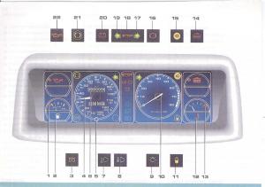 Peugeot-205-manuel-du-proprietaire page 54 min