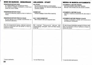 Peugeot-205-manuel-du-proprietaire page 59 min