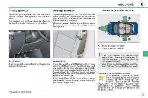 Peugeot-207-CC-manuel-du-proprietaire page 105 min