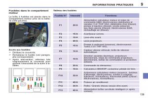 Peugeot-207-CC-manuel-du-proprietaire page 141 min