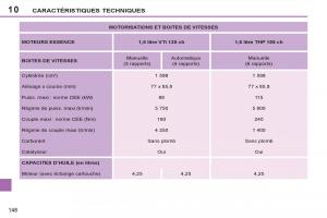 Peugeot-207-CC-manuel-du-proprietaire page 150 min