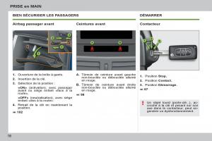 Peugeot-207-CC-manuel-du-proprietaire page 18 min