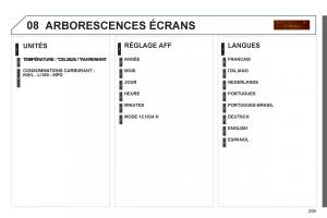 Peugeot-207-CC-manuel-du-proprietaire page 207 min