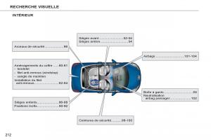 Peugeot-207-CC-manuel-du-proprietaire page 214 min