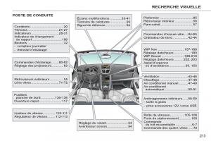 Peugeot-207-CC-manuel-du-proprietaire page 215 min