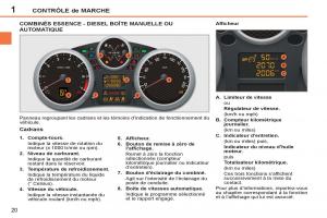 Peugeot-207-CC-manuel-du-proprietaire page 22 min