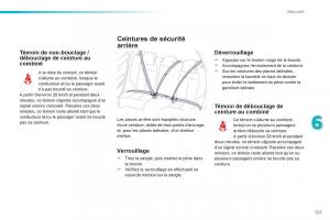 Peugeot-208-manuel-du-proprietaire page 123 min