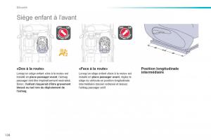 Peugeot-208-manuel-du-proprietaire page 130 min