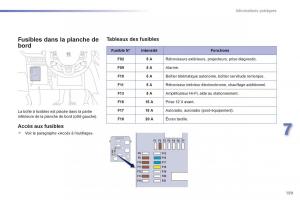 Peugeot-208-manuel-du-proprietaire page 161 min