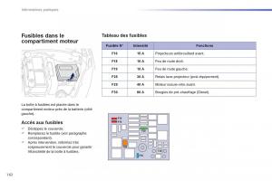 Peugeot-208-manuel-du-proprietaire page 164 min