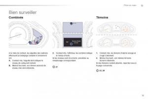 Peugeot-208-manuel-du-proprietaire page 17 min