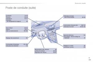 Peugeot-208-manuel-du-proprietaire page 301 min