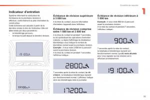 Peugeot-208-manuel-du-proprietaire page 37 min