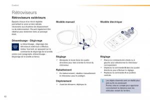 Peugeot-208-manuel-du-proprietaire page 64 min