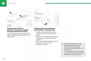 Peugeot-208-FL-manuel-du-proprietaire page 200 min