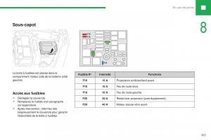 Peugeot-208-FL-manuel-du-proprietaire page 209 min