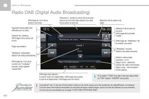 Peugeot-208-FL-manuel-du-proprietaire page 254 min