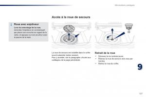 Peugeot-301-manuel-du-proprietaire page 129 min