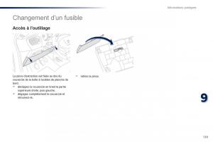 Peugeot-301-manuel-du-proprietaire page 141 min