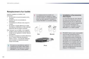 Peugeot-301-manuel-du-proprietaire page 142 min