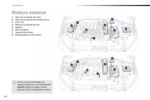Peugeot-301-manuel-du-proprietaire page 162 min