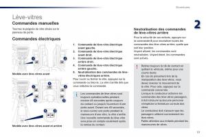 Peugeot-301-manuel-du-proprietaire page 53 min