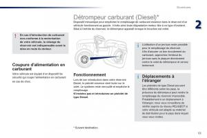 Peugeot-301-manuel-du-proprietaire page 55 min