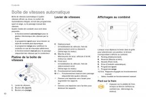 Peugeot-301-manuel-du-proprietaire page 84 min