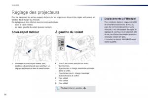 Peugeot-301-manuel-du-proprietaire page 98 min