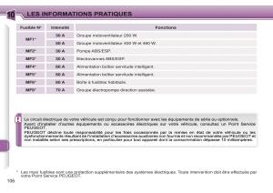 Peugeot-307-CC-manuel-du-proprietaire page 113 min