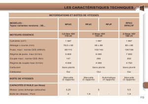 Peugeot-307-CC-manuel-du-proprietaire page 120 min