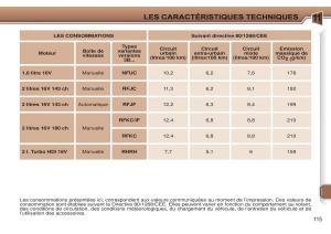 Peugeot-307-CC-manuel-du-proprietaire page 122 min