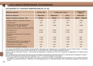 Peugeot-307-CC-manuel-du-proprietaire page 123 min